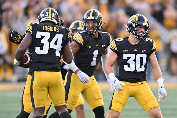 Iowa vs. Wisconsin Prediction with DraftKings and Underdog